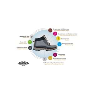 SCOOTER G5551 SU GEÇİRMEZ UNİSEX OUTDOOR AYAKKABI - SİYAH-MAVİ - 37