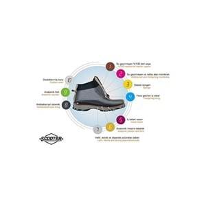 SCOOTER G5551 SU GEÇİRMEZ UNİSEX OUTDOOR AYAKKABI - SİYAH-MAVİ - 40