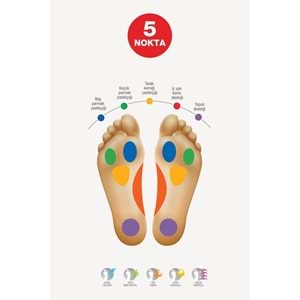 POLARİS SAPHY.M 6PR 5 NOKTA ERKEK COMFORT AYAKKABI - SİYAH - 40